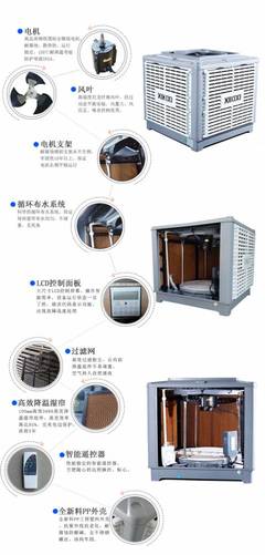 內(nèi)蒙古新疆暢銷降溫設(shè)備 窗式濕簾冷風(fēng)機與廚房冷風(fēng)機深度解析